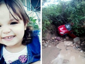 Criança de 4 anos morre após ser arrastada por correnteza no interior do CE