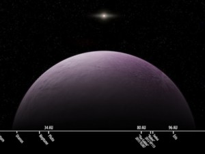 Descoberto o objeto mais distante objeto do Sistema Solar