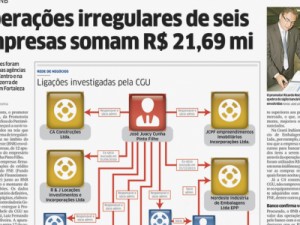 Empresário tem prisão preventiva decretada