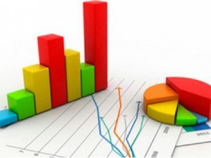 Governo aumenta para 2,40% previsão de alta do PIB em 2020
