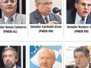 PGR denuncia Jucá, Sarney, Renan, Raupp e Machado