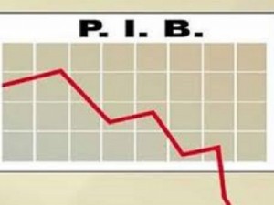 'Prévia do PIB' tem pior resultado desde 2010