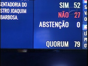 Senado aprova por 52 votos a 27 indicação de Luiz Fachin para o STF