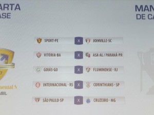 Sorteio define a 4ª fase da Copa do Brasil