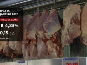 Copom se reúne nesta quarta-feira; analistas esperam redução da Selic de 4,5% para 4,25%