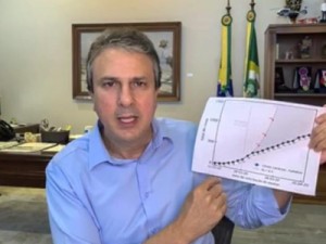 Governo do Ceará garante vale alimentação a 423 mil alunos da Rede Estadual