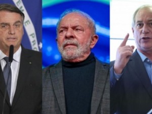 Pesquisa PoderData: Lula lidera com 44%, Bolsonaro tem 37% e Ciro, 6%