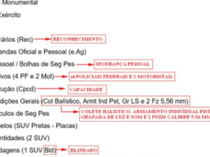 Veja documento em que militares golpistas falam em matar Moraes, Lula e Alckmin por tiro ou veneno